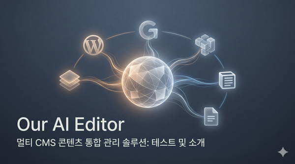 Our AI Editor Agent - AI 기반 CMS 콘텐츠 통합 운영